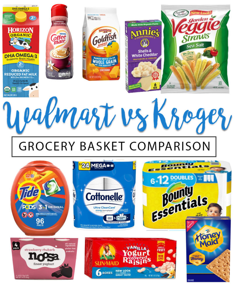 walmart grocery basket price comparison
